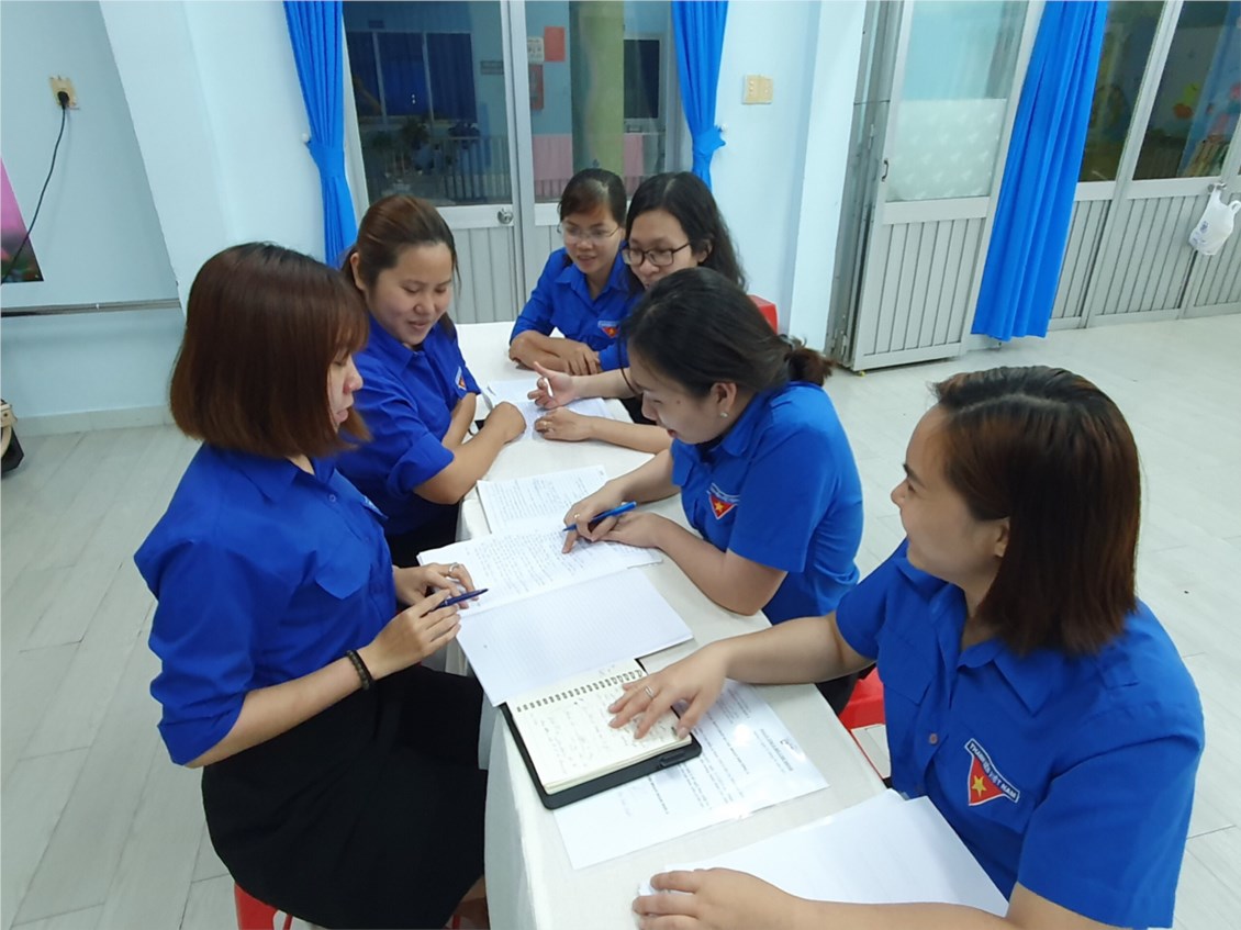 Ảnh đại diện